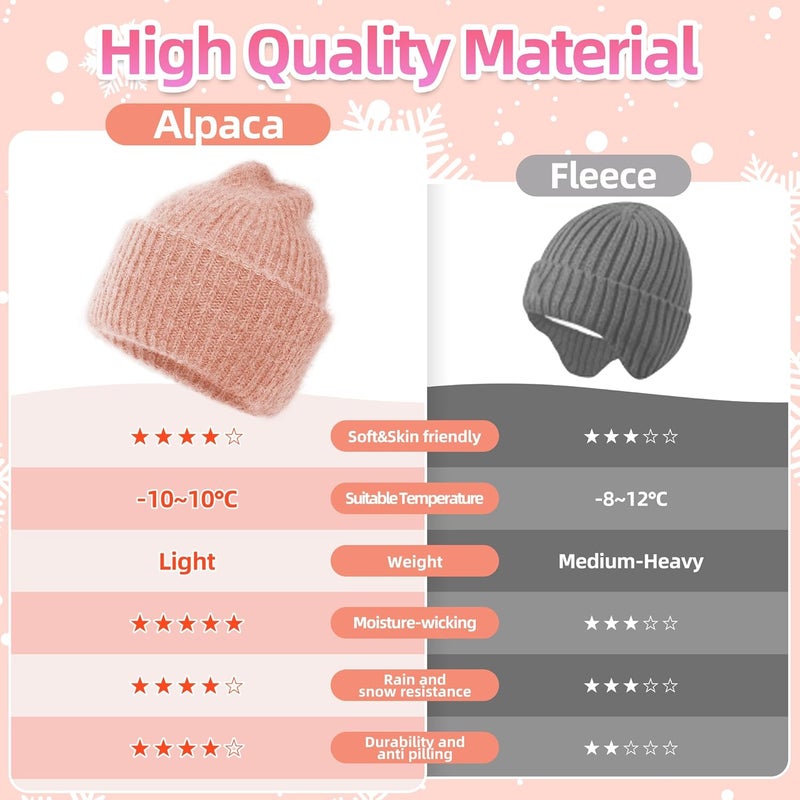 Silk Dream Alpaca Winter Hats for Kids Beanies Boys&Girls Toddler Beanie Hat Alpaca Wool Soft Fuzzy Warm Gift - Image 4